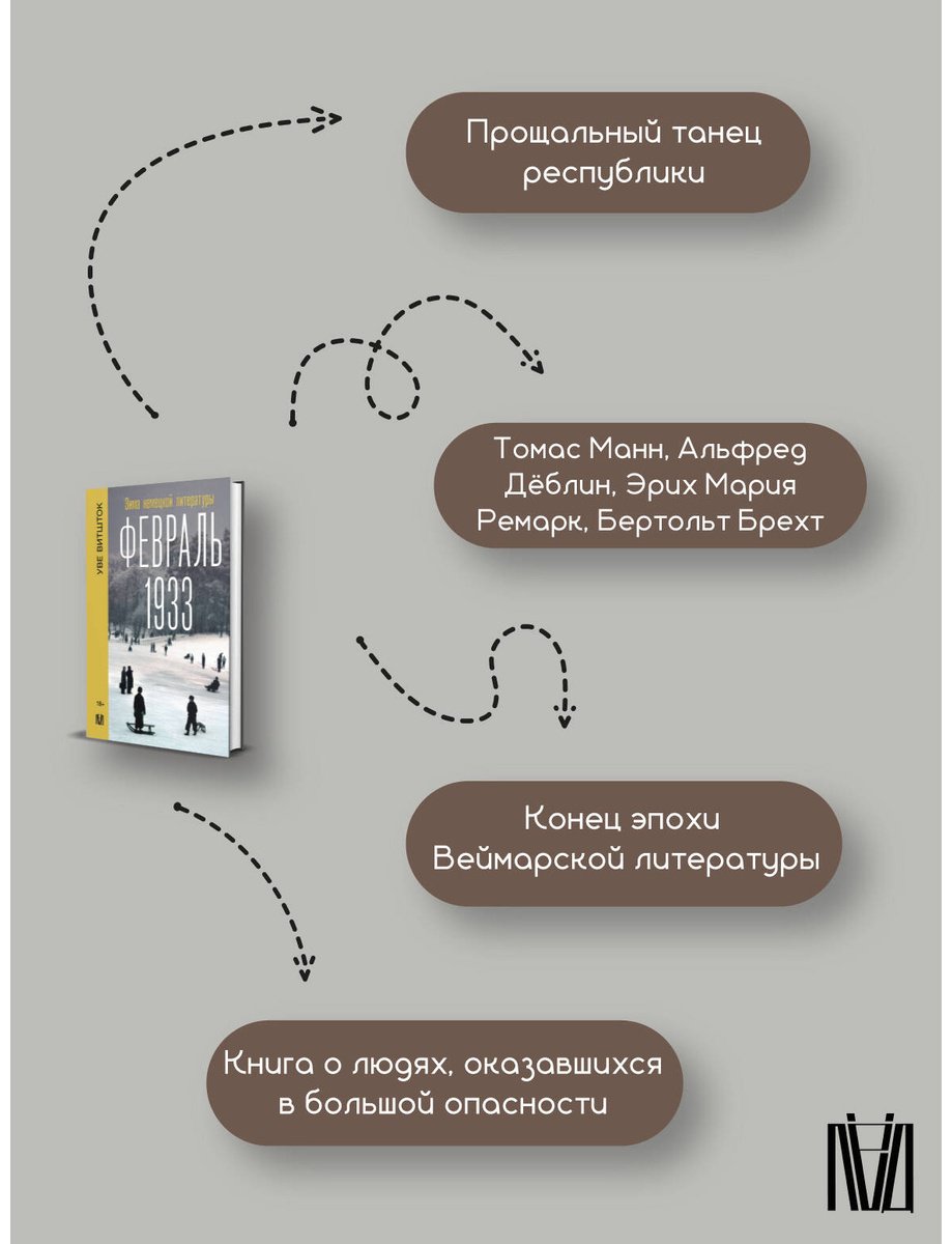 Книга Витшток У.: Февраль 1933. Зима немецкой литературы купить,NaN