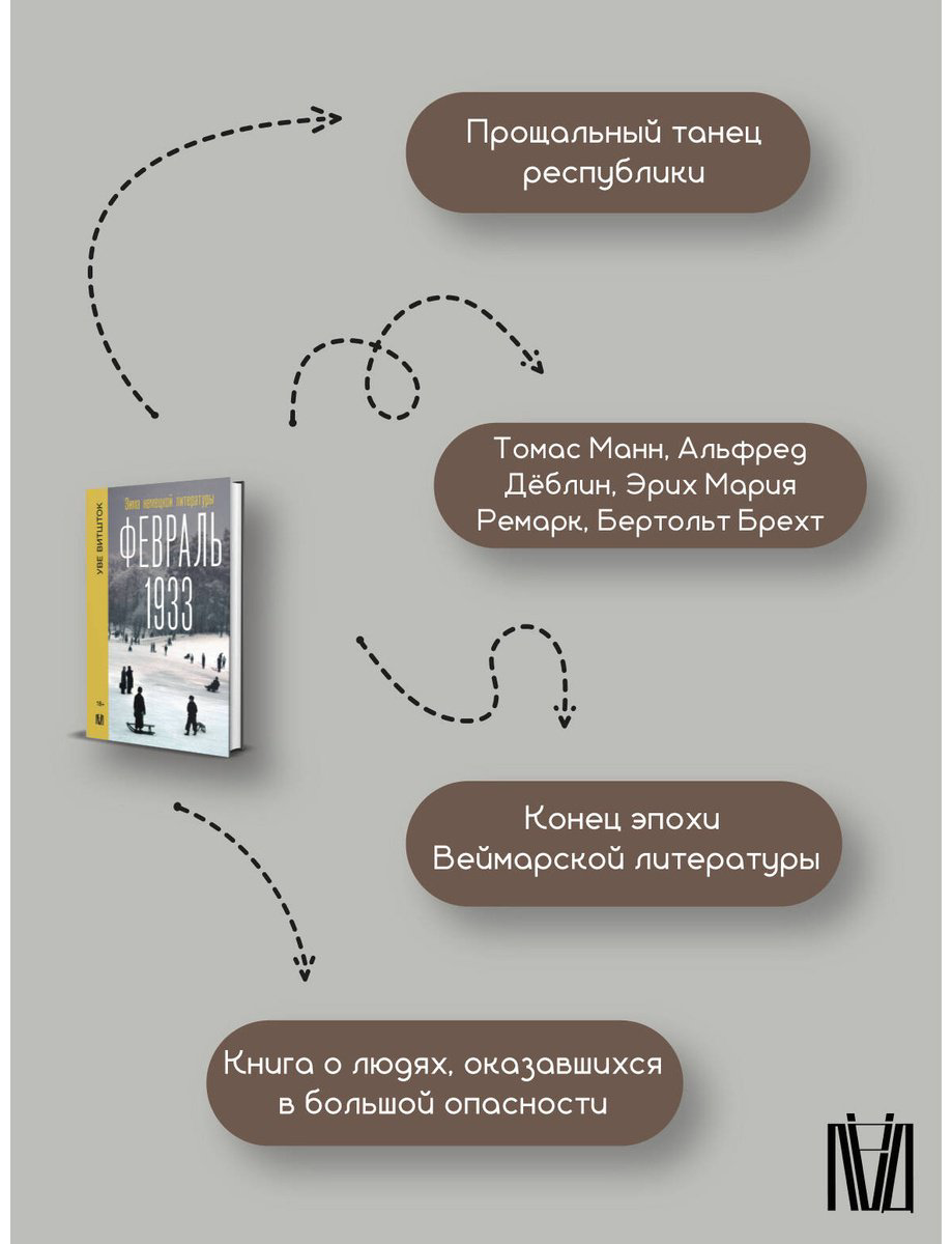 Книга Витшток У.: Февраль 1933. Зима немецкой литературы купить,NaN