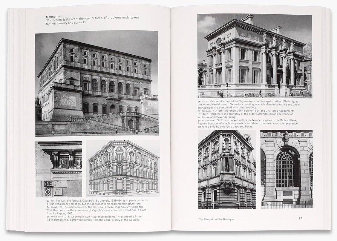 Книга  World of Art - The Classical Language of Architecture купить,NaN