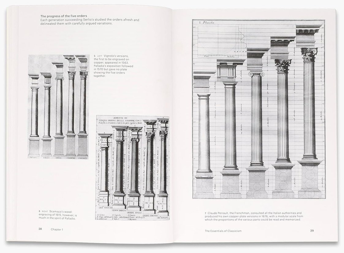 Книга  World of Art - The Classical Language of Architecture купить,NaN