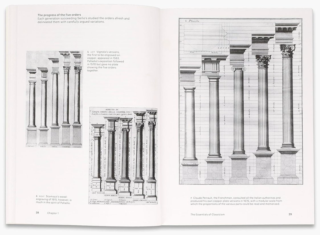 Книга  World of Art - The Classical Language of Architecture купить,NaN