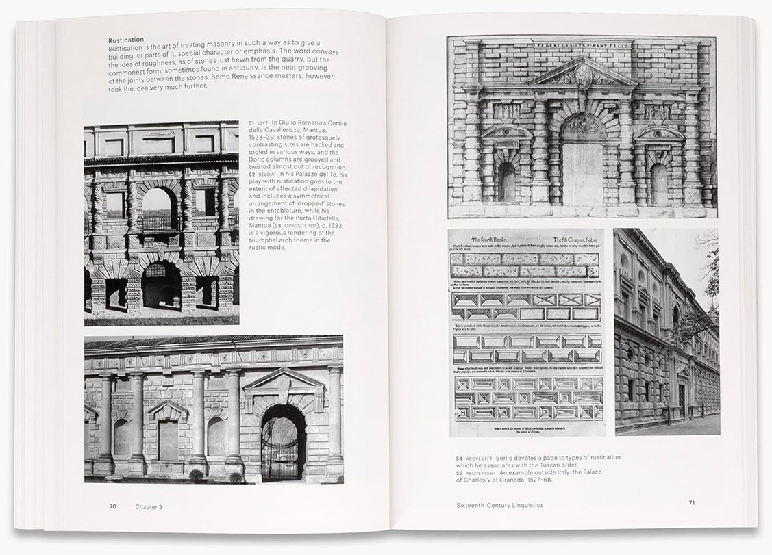 Книга  World of Art - The Classical Language of Architecture купить,NaN