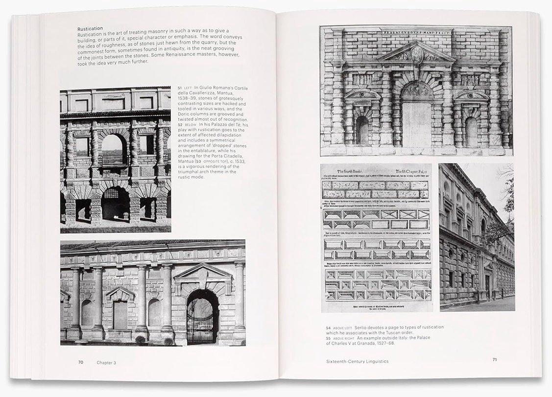 Книга  World of Art - The Classical Language of Architecture купить,NaN