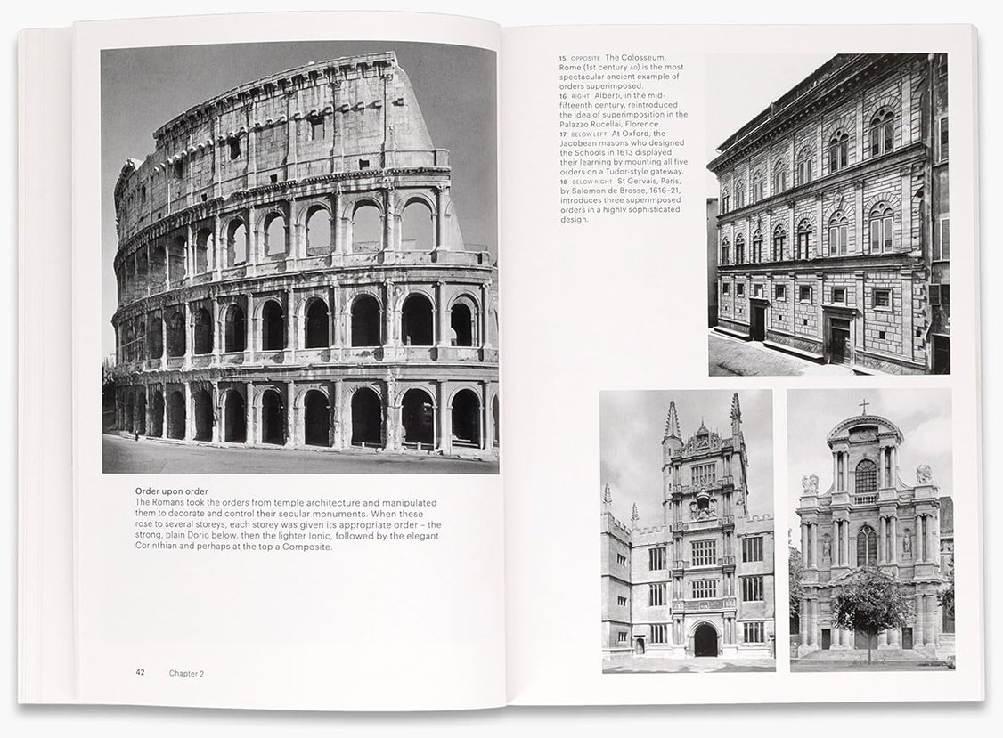 Книга  World of Art - The Classical Language of Architecture купить,NaN
