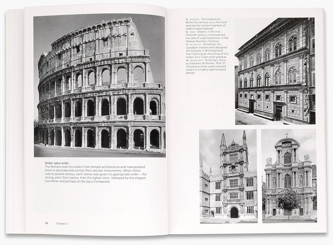 Книга  World of Art - The Classical Language of Architecture купить,NaN