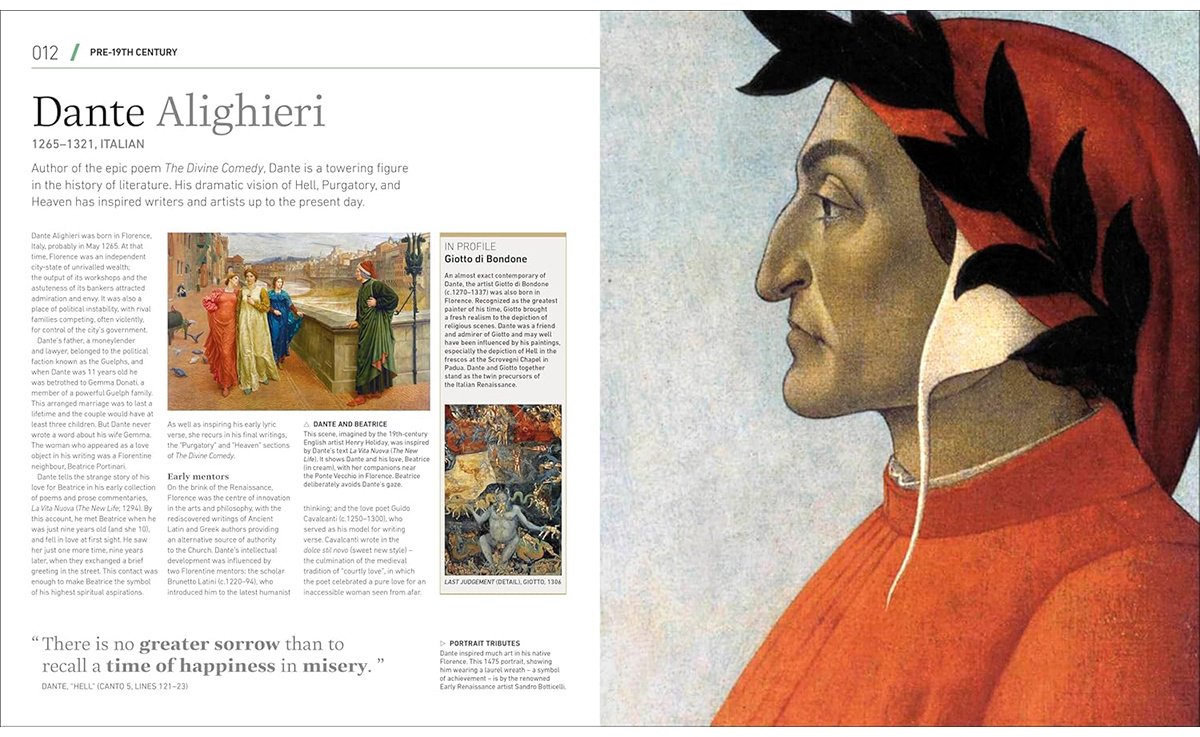Книга Без автора: Writers Who Changed History купить,NaN