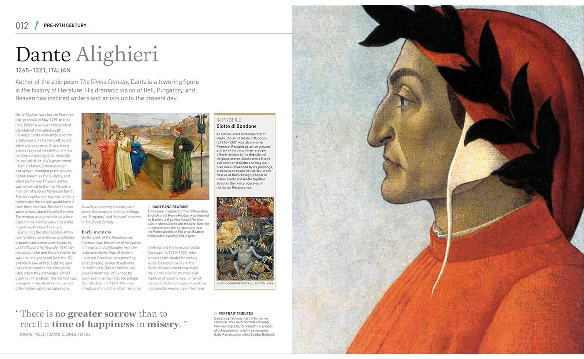 Книга Без автора: Writers Who Changed History купить,NaN