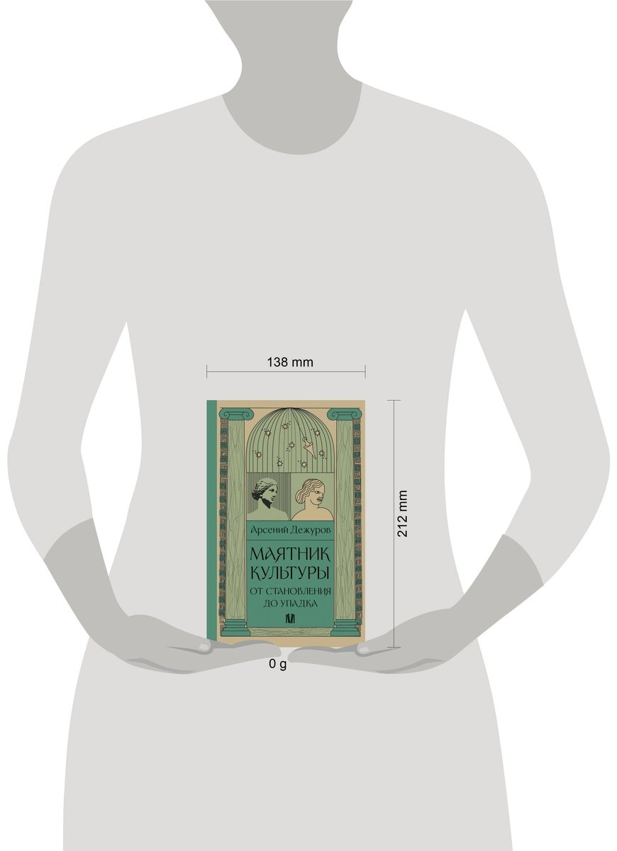 Книга Дежуров А.: Маятник культуры. От становления до упадка купить,NaN