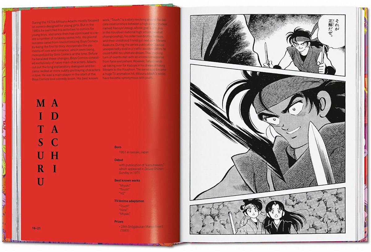 Книга Без автора: 100 Manga Artists.&nbsp;40th Ed. купить,NaN