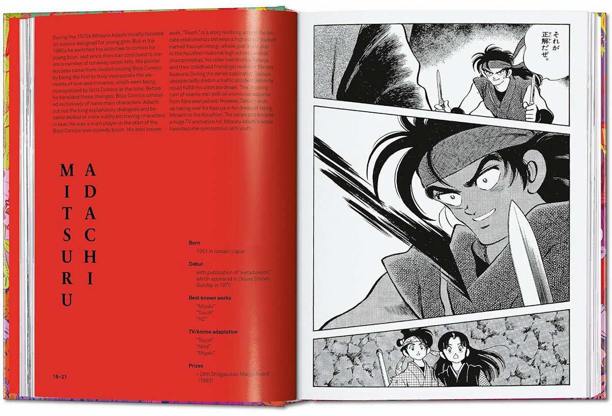 Книга Без автора: 100 Manga Artists.&nbsp;40th Ed. купить,NaN
