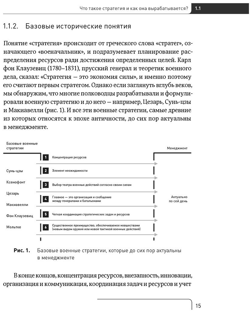 Книга Бергер Р., Бикхофф Н., Котлер Ф.: Стратегический менеджмент по Котлеру: Лучшие приемы и методы купить,NaN