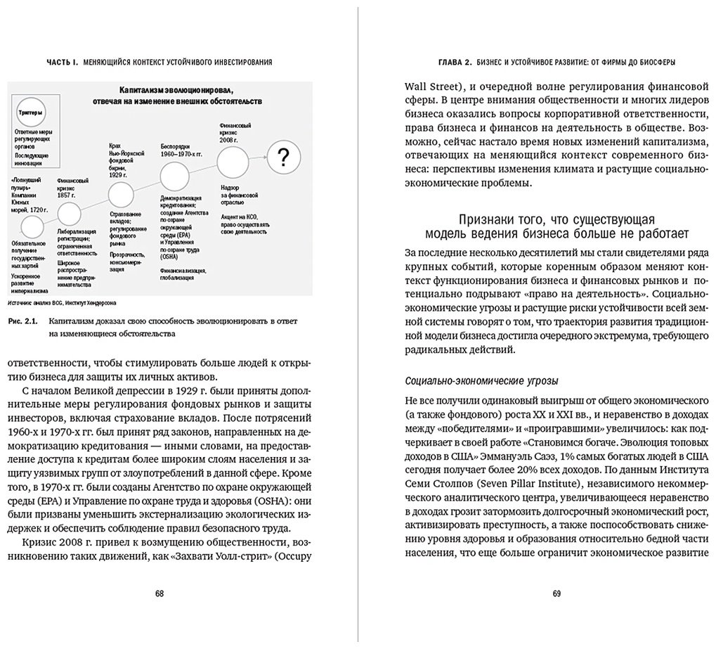 Книга Бриль Г.: Устойчивое инвестирование. Навигатор по миру ESG ритейл купить,NaN