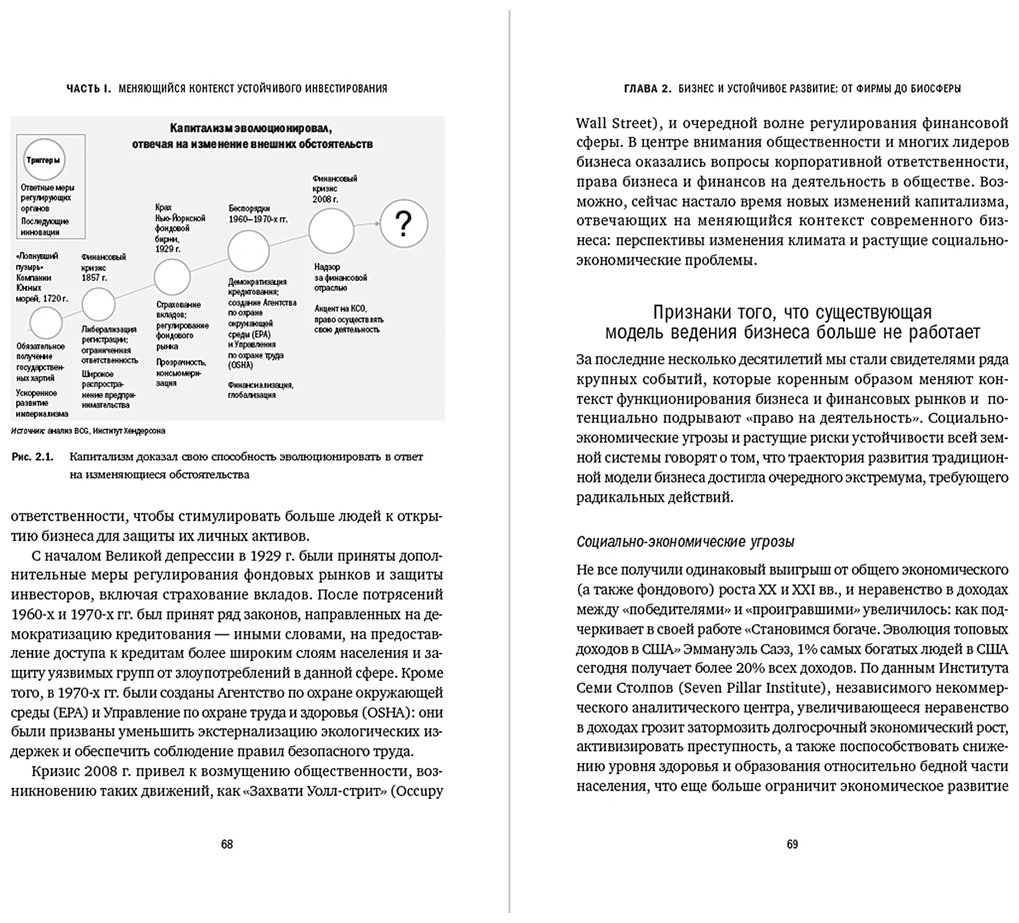 Книга Бриль Г.: Устойчивое инвестирование. Навигатор по миру ESG ритейл купить,NaN