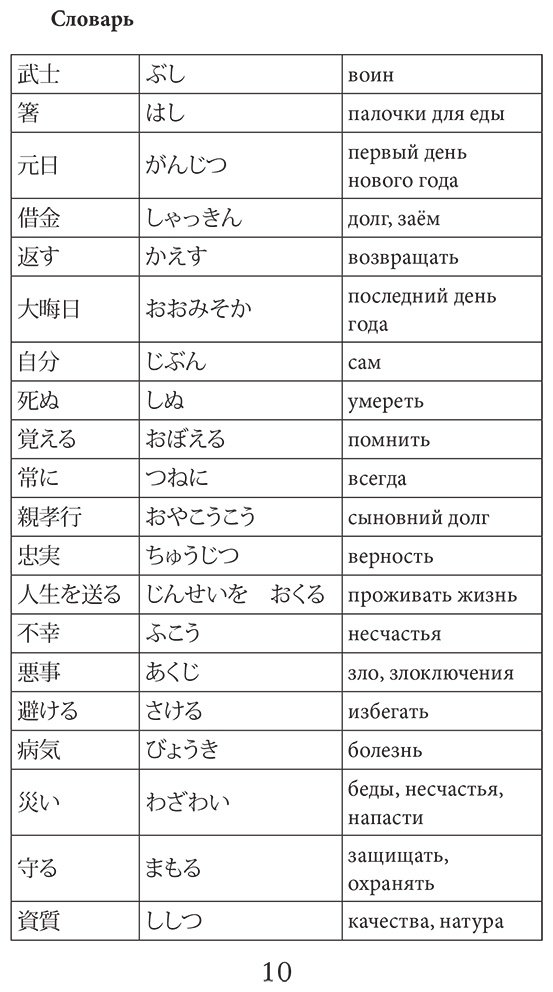 Книга Без автора: Бусидо.&nbsp;Уровень 1  Bushido купить,NaN