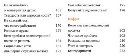 Книга Хармон К.: Что я знаю о работе кофейни купить,NaN