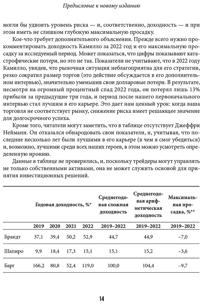 Книга Швагер Дж.: ка: Лучшие трейдеры, о которых вы никогда не слышали. 2-е изд. купить,NaN