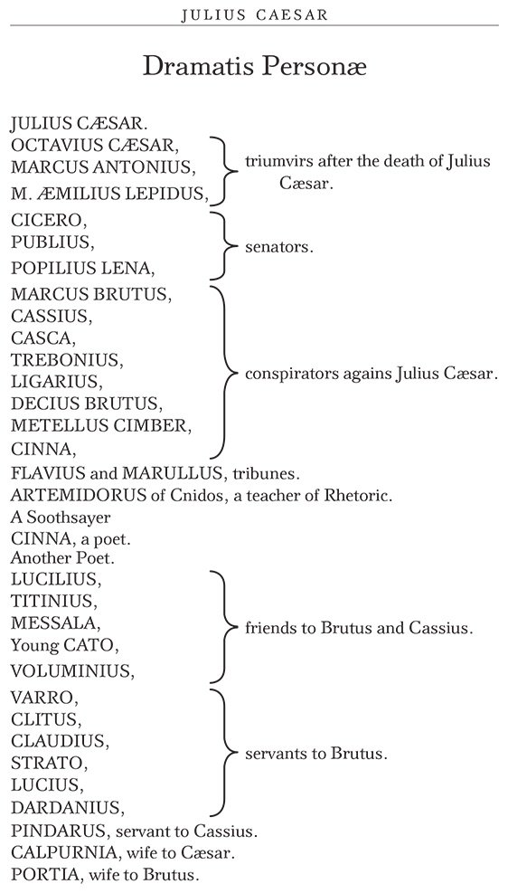 Книга Шекспир У.: W.: Tragedies: King Lear; Othello; Julius Caesar купить,NaN