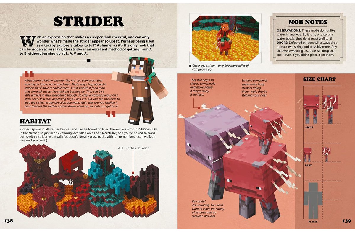 Книга MINECRAFT MOBSPOTTER’S ENCYCLOPEDIA купить,NaN