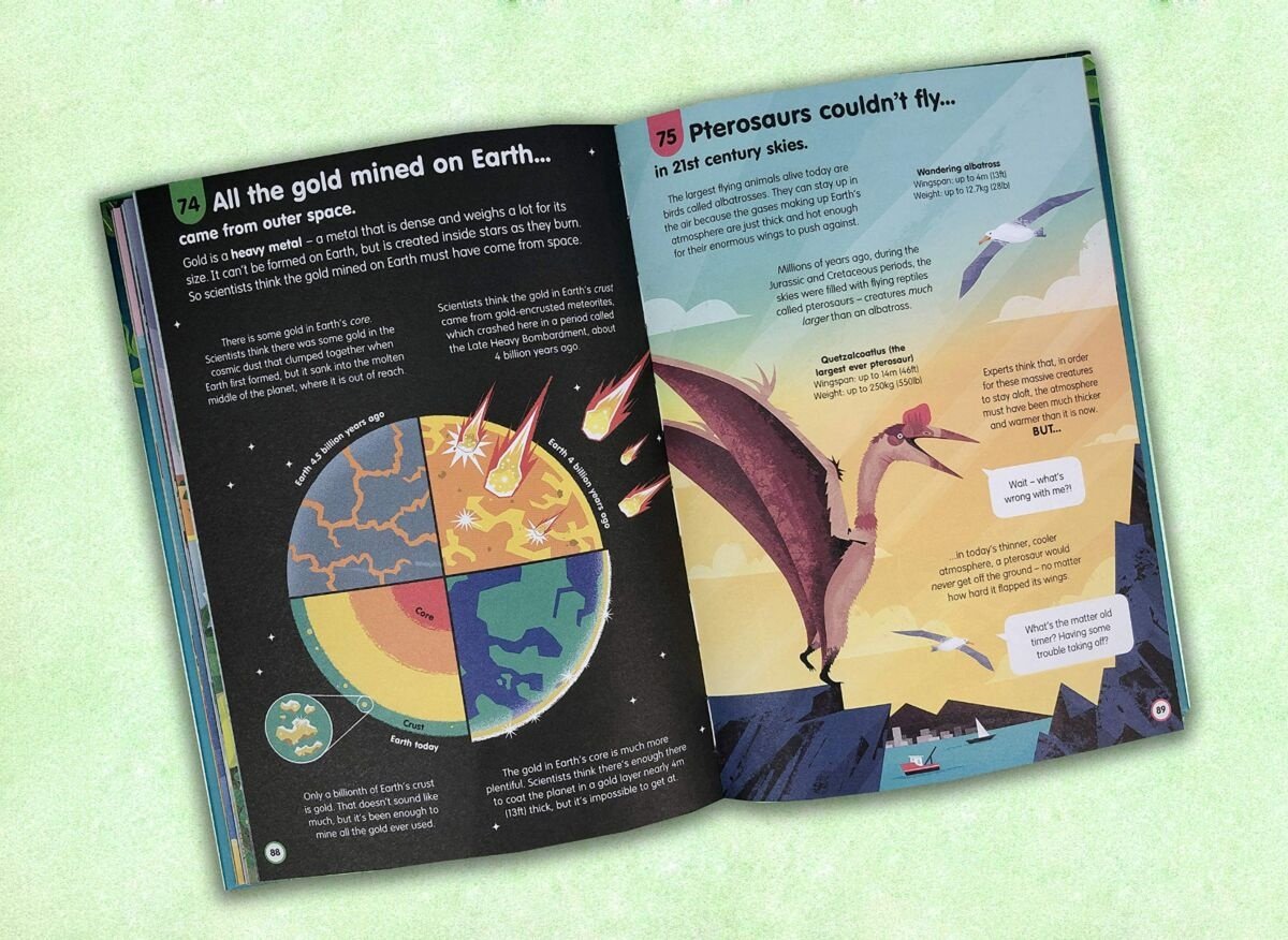 Книга 100 Things to Know About Planet Earth купить,NaN