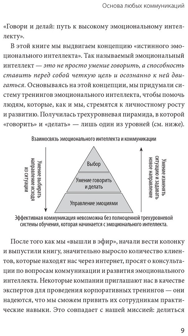 Книга Вэнь Я., Чжун Цзявэй: Бизнес EQ.&nbsp;Как использовать эмоциональный интеллект для эффективного делового общения купить,NaN