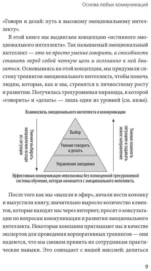 Книга Вэнь Я., Чжун Цзявэй: Бизнес EQ.&nbsp;Как использовать эмоциональный интеллект для эффективного делового общения купить,NaN