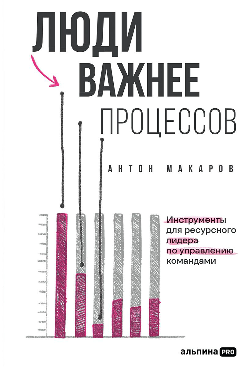 Книга Без автора: Макаров А.: Люди важнее процессов: Инструменты для ресурсного лидера по управлению командами купить,NaN
