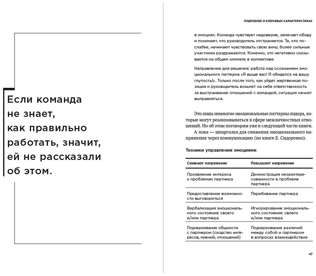 Книга Без автора: Макаров А.: Люди важнее процессов: Инструменты для ресурсного лидера по управлению командами купить,NaN