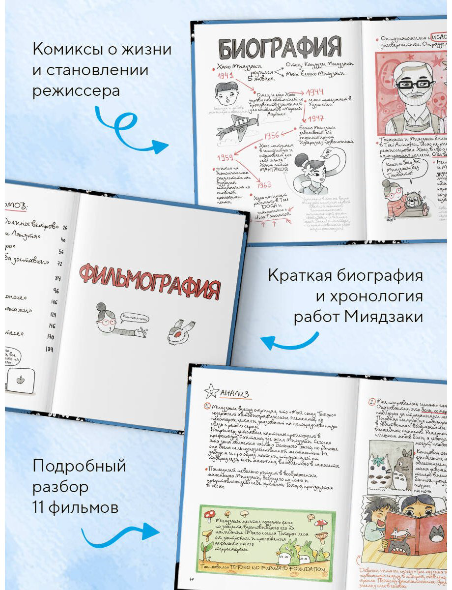 Книга Аррасола А.: Тоторо и я. Графическая биография Хаяо Миядзаки купить,NaN