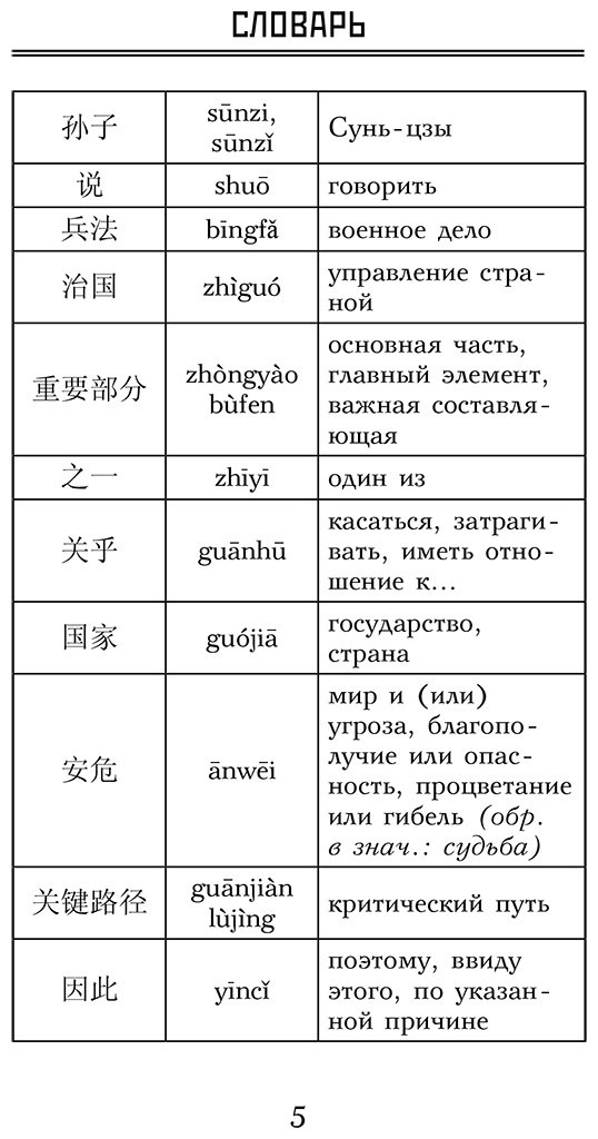 Книга Сунь-Цзы: Искусство войны.&nbsp;Уровень 1  Sun Zi bing fa купить,NaN