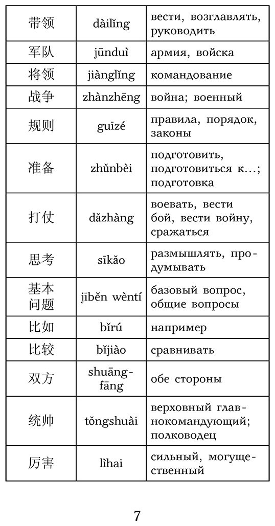 Книга Сунь-Цзы: Искусство войны.&nbsp;Уровень 1  Sun Zi bing fa купить,NaN