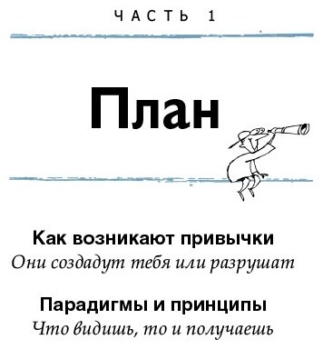 Книга Кови Ш.: 7 навыков высокоэффективных тинейджеров