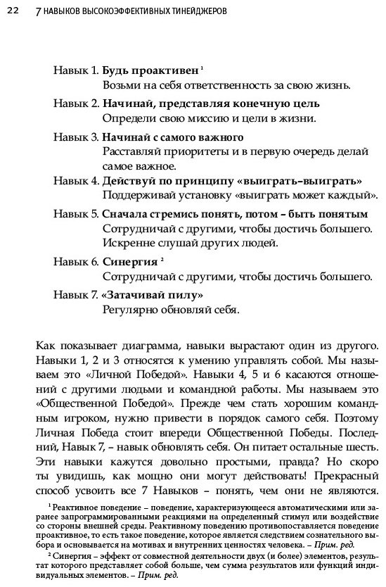 Книга Кови Ш.: 7 навыков высокоэффективных тинейджеров купить,NaN