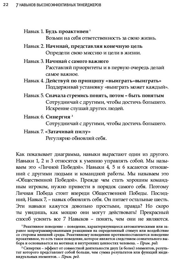 Книга Кови Ш.: 7 навыков высокоэффективных тинейджеров купить,NaN