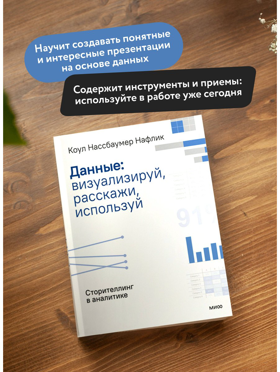 Книга Нафлик К. Н.: Данные: визуализируй, расскажи, используй. Сторителлинг в аналитике купить,NaN