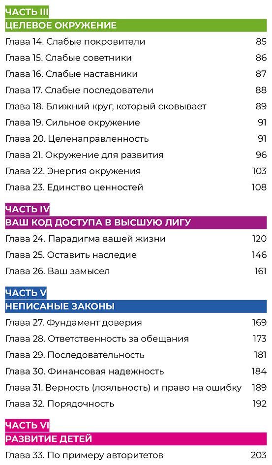 Книга Натапов С.: Социальный капитал: Ключ к личностному росту и процветающему бизнесу купить,NaN
