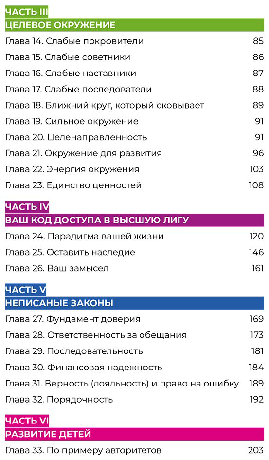 Книга Натапов С.: Социальный капитал: Ключ к личностному росту и процветающему бизнесу купить,NaN