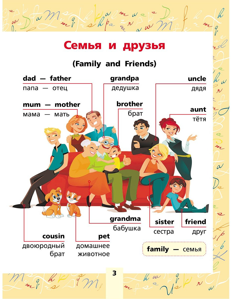 Книга Френк И.: Английский язык.&nbsp;Тематический словарь купить,NaN