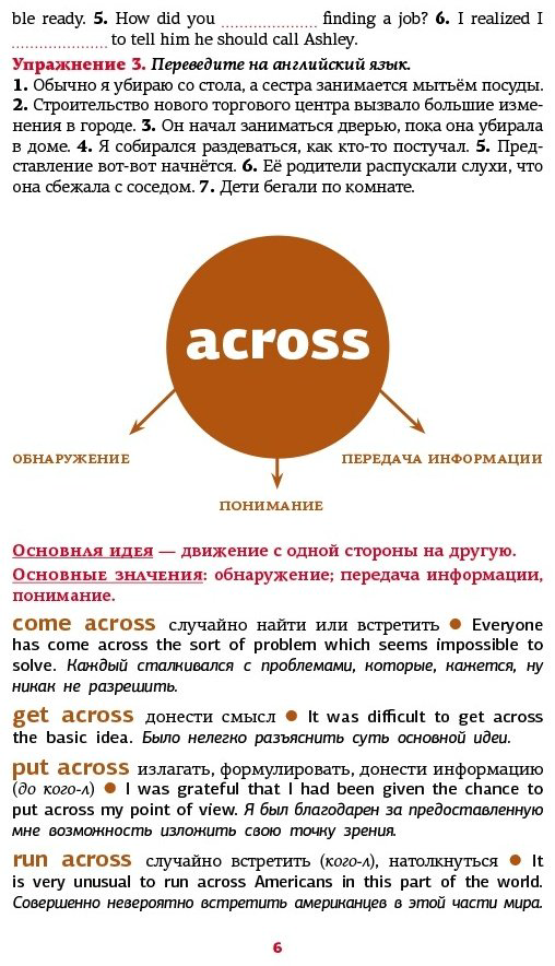 Голицына Н. Ю.: Английский язык. Фразовые глаголы купить,NaN