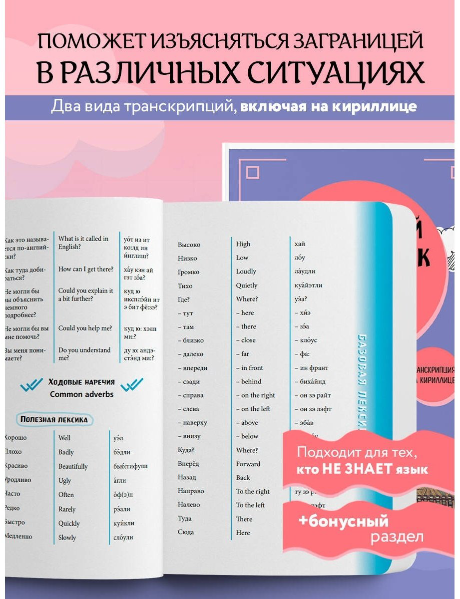 Книга Без автора: Английский разговорник купить,NaN
