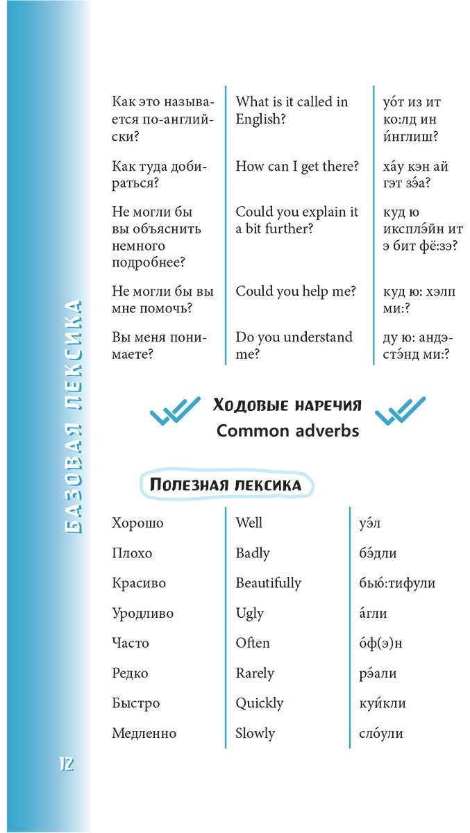 Книга Без автора: Английский разговорник купить,NaN