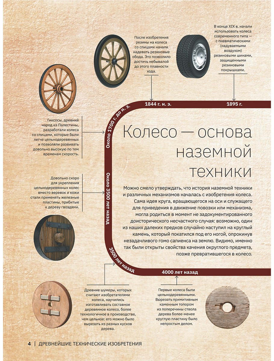Книга Ликсо В. В. Иллюстрации да: Техника купить,NaN