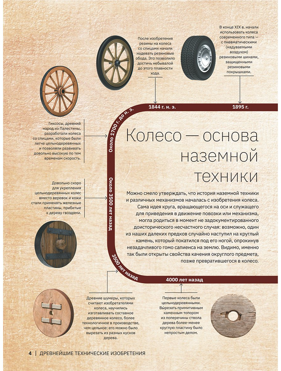 Книга Ликсо В. В. Иллюстрации да: Техника купить,NaN