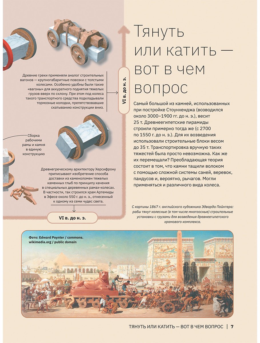 Книга Ликсо В. В. Иллюстрации да: Техника купить,NaN