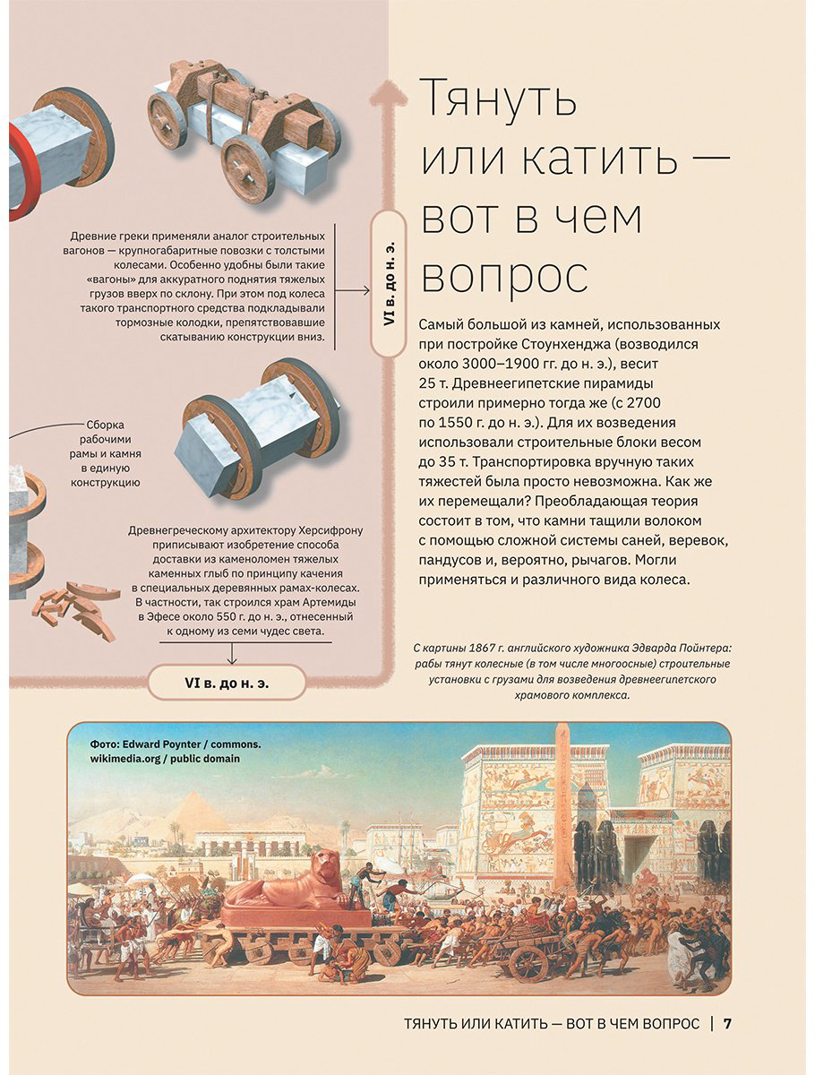 Книга Ликсо В. В. Иллюстрации да: Техника купить,NaN