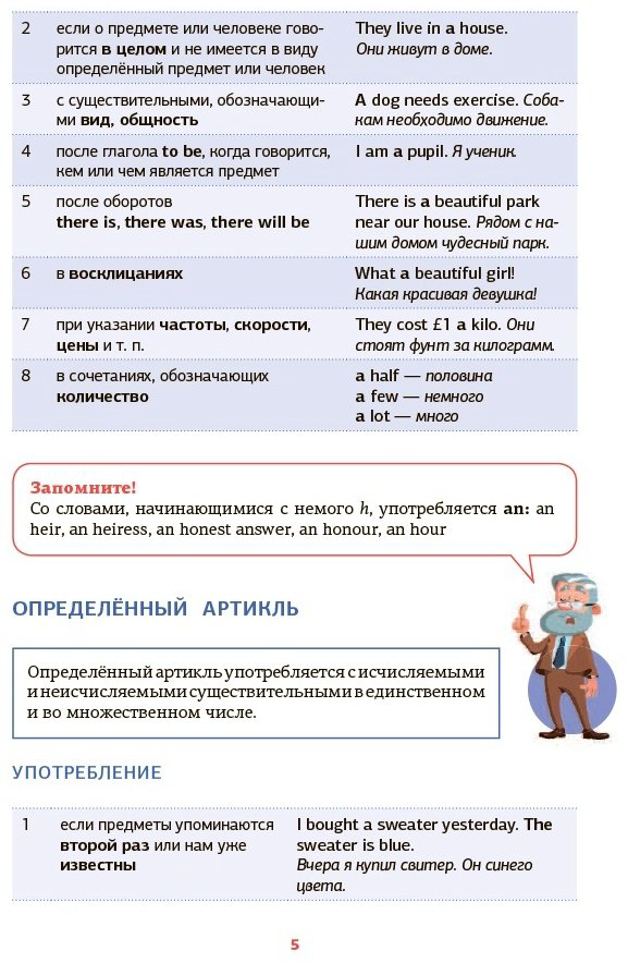 Державина В. А.: Английская грамматика в схемах и таблицах купить,NaN