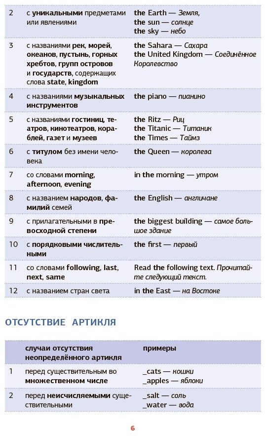 Державина В. А.: Английская грамматика в схемах и таблицах купить,NaN