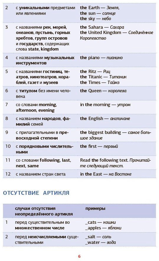 Державина В. А.: Английская грамматика в схемах и таблицах купить,NaN