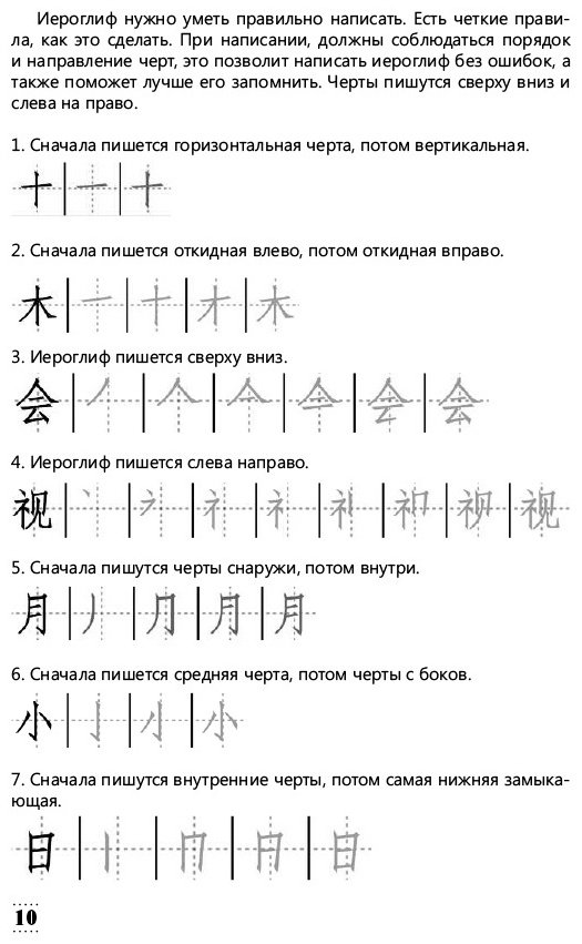 Москаленко М. В.: Интенсивный курс китайского языка для начинающих купить,NaN