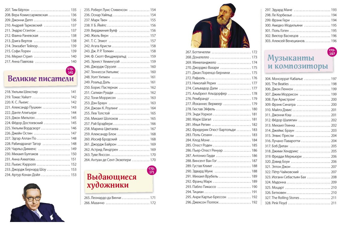 Книга Великие люди! 365 личностей, изменивших мир купить,NaN