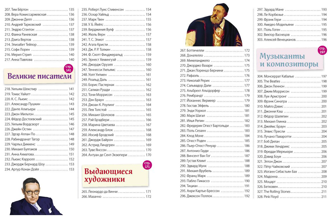 Книга Великие люди! 365 личностей, изменивших мир купить,NaN